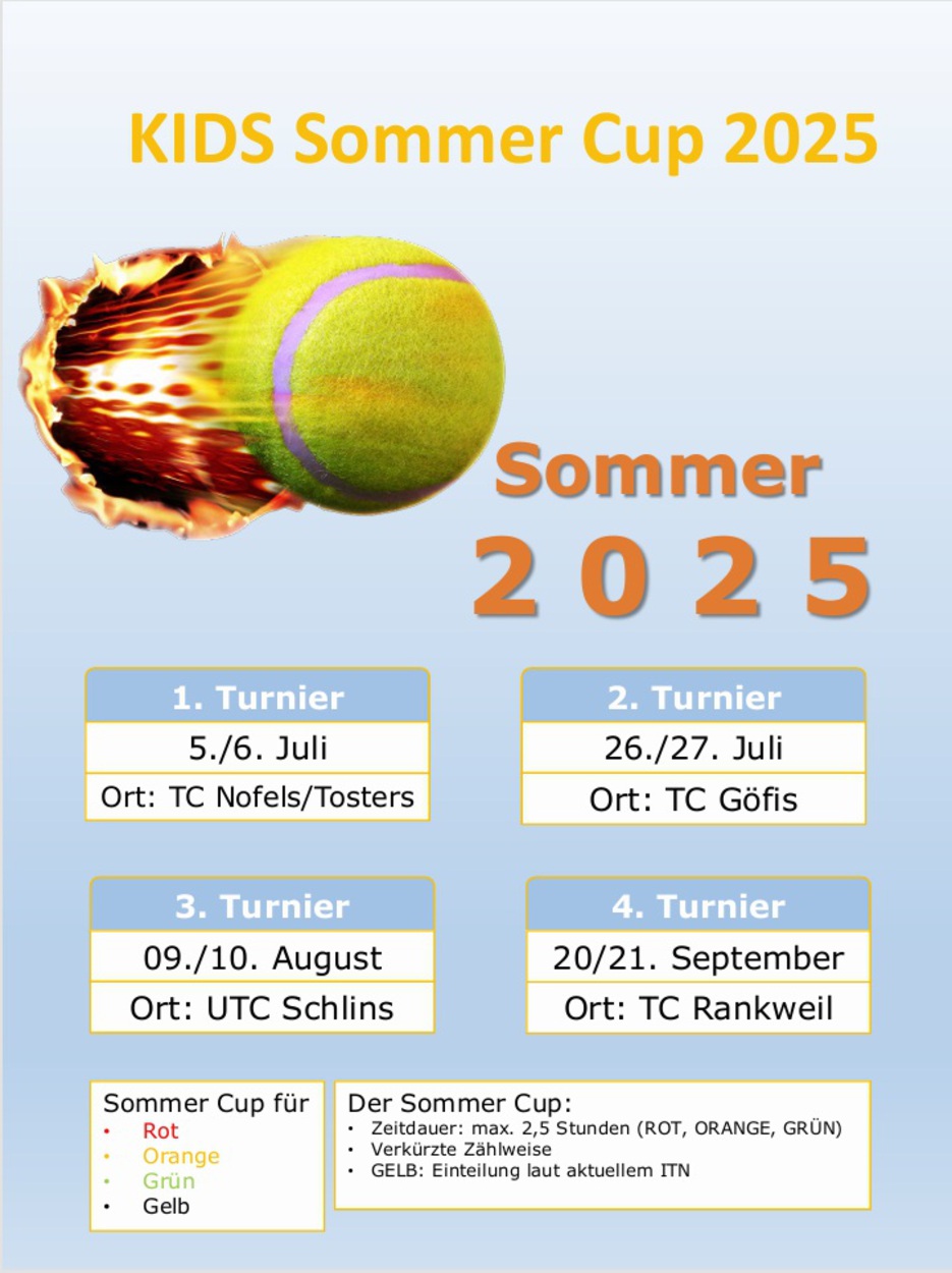 KIDS Sommer Cup 2025 !!